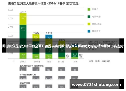 即时比分足球分析平台全面升级提供实时数据与深入解读助力球迷精准预测比赛走势